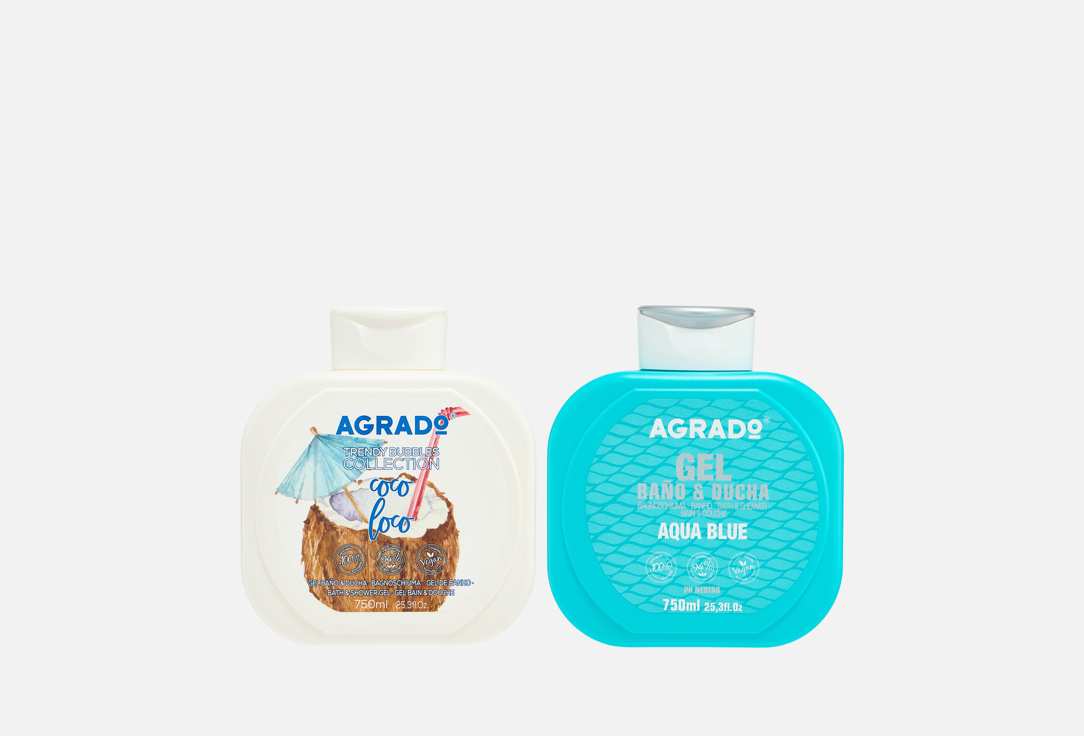 Aqua blue + coco loco 2 шт