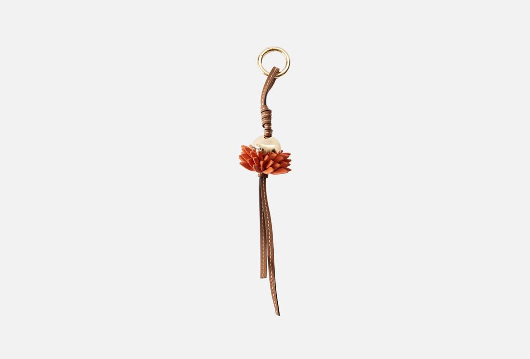 CHARMS NOVELTY